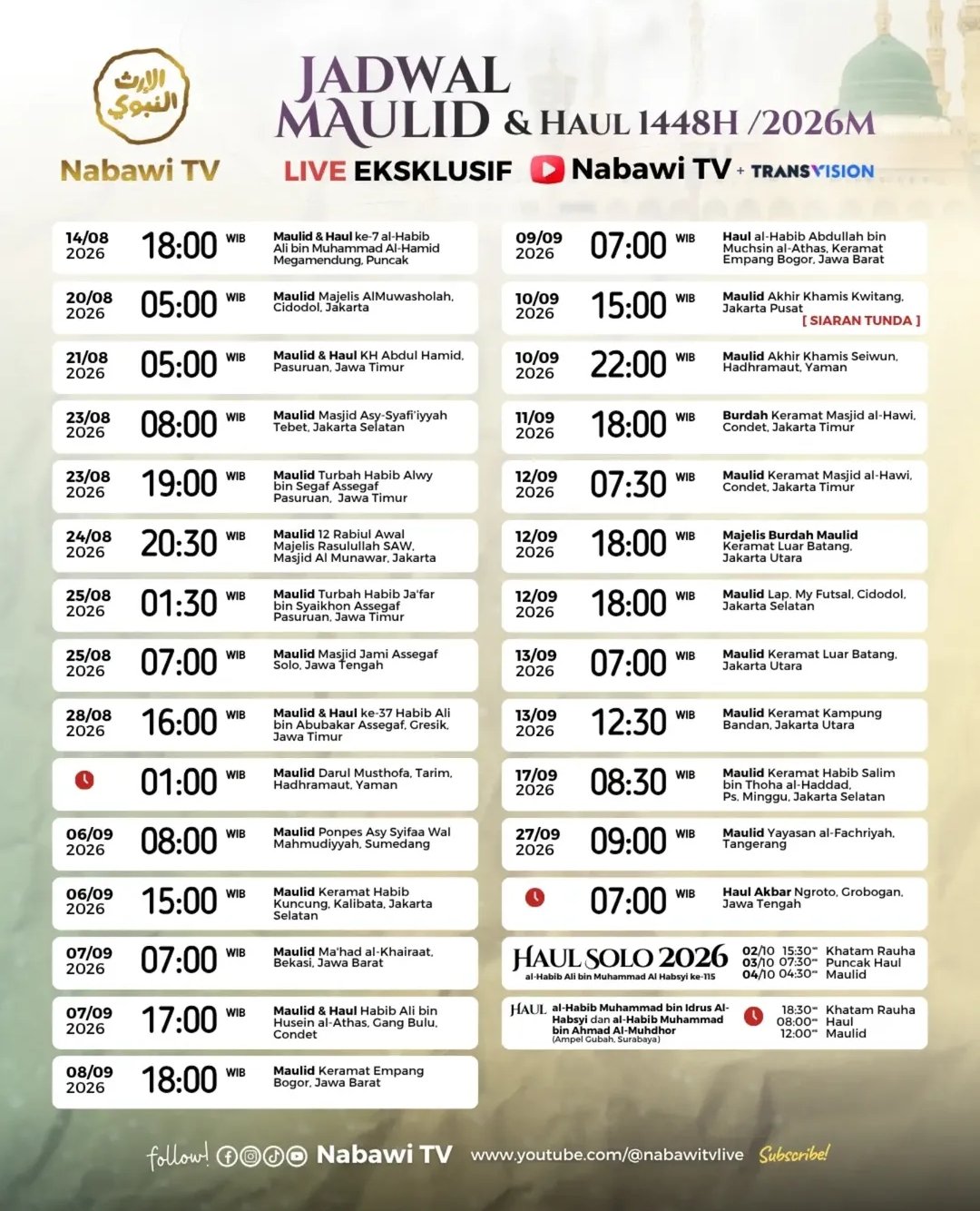 Peringatan Maulid & Haul ke-37 Habib Ali bin Abubakar Assegaf – Nabawi TV – Jawa Timur…