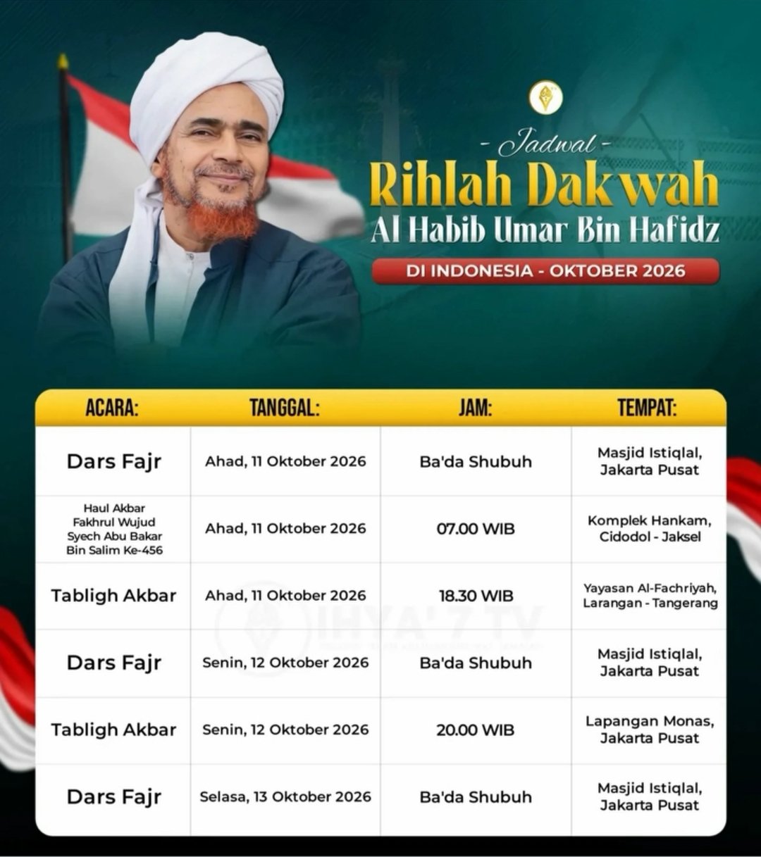 Dars Fajr, Al Habib Umar Bin Hafidz – Masjid Istiqlal, Jakarta Pusat (11-10-2026)
